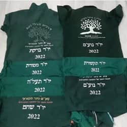 מיתוג פריטים בהתאמה אישית - המתנות המושלמות לעובדים. מתנות לחג לעובדי המשרד והחברה. מזכרות מיום גיבוש. מתנות לחגים, לסוף שנה, לימי גיבוש ועוד.